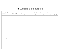 소형장비현장별발생내역 소형장비현장별발생내역
